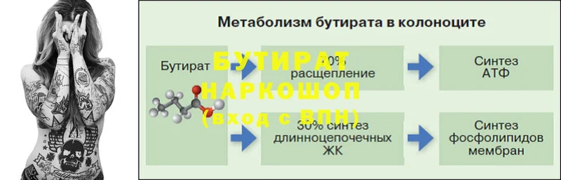 Бутират жидкий экстази  Кулебаки 